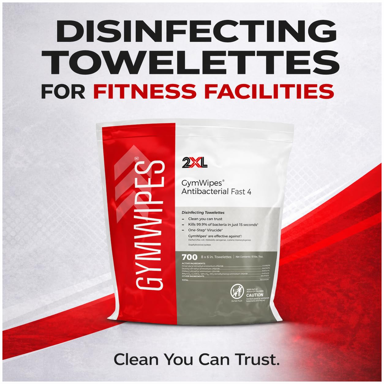 GymWipes Antibacterial Wipes by 2XL Corporation, Towelettes Bucket Refill - Clean, Deodorize & Kills Bacteria, Viruses & Fungi