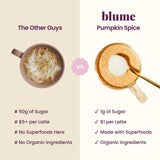 Blume Pumpkin Spice Latte - Superfoods Powdered Latte - Syrup free, Organic & Vegan Latte - 25 Servings (125g)