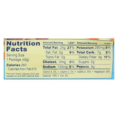 1.5 oz Roasted Salted Almond Nuts