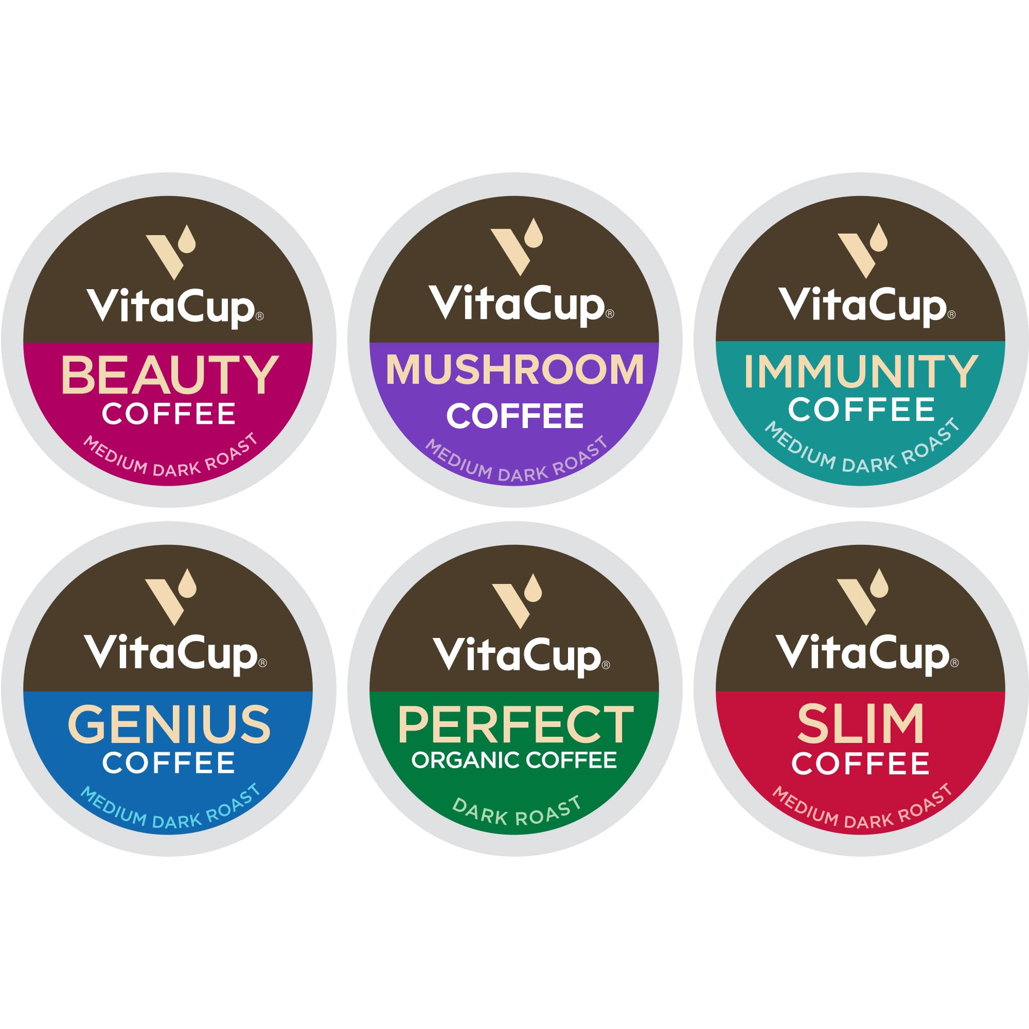VitaCup Coffee 6 Blend Variety Sampler Pack 30ct. Vitamin & Superfood infused Single Serve Pods Compatible with K-Cup Brewers Including Keurig 2.0