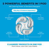 PowerPax Laundry Detergent Pods, 36 Count 5-in-1 Laundry Pods with Enzyme Stain Remover, Odor Control, Fabric Softener & Color Care, Washer Pods