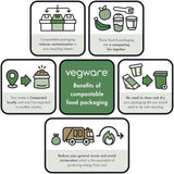 Vegware Compostable Disposable 8oz Coffee Cups, Case of 500, Double Wall For Hot Liquids, Kraft Paper Cup, Lined, Sustainable Board With a Plant Based
