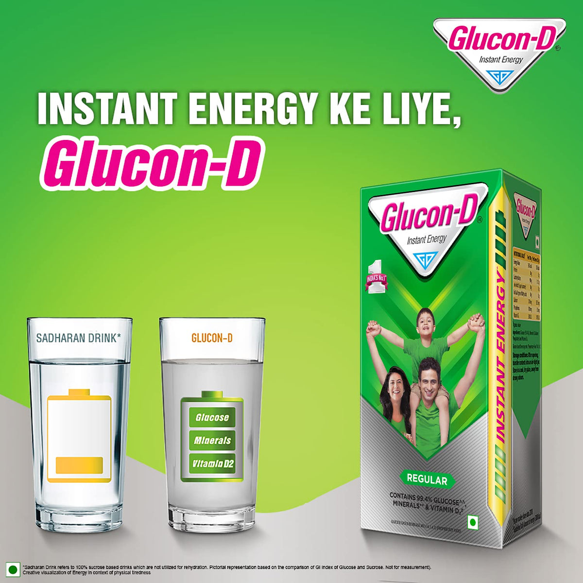 Glucon-D Glucose Based Beverage Mix - 250 g Cartoon