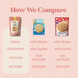 Renewal Mill Sugar Cookie Mix 15 oz, Gluten-Free, Vegan, Non-GMO, Upcycled Ingredients I Easy to Make, Only Requires Oil and Water, Kid-Friendly | Packaging May Vary