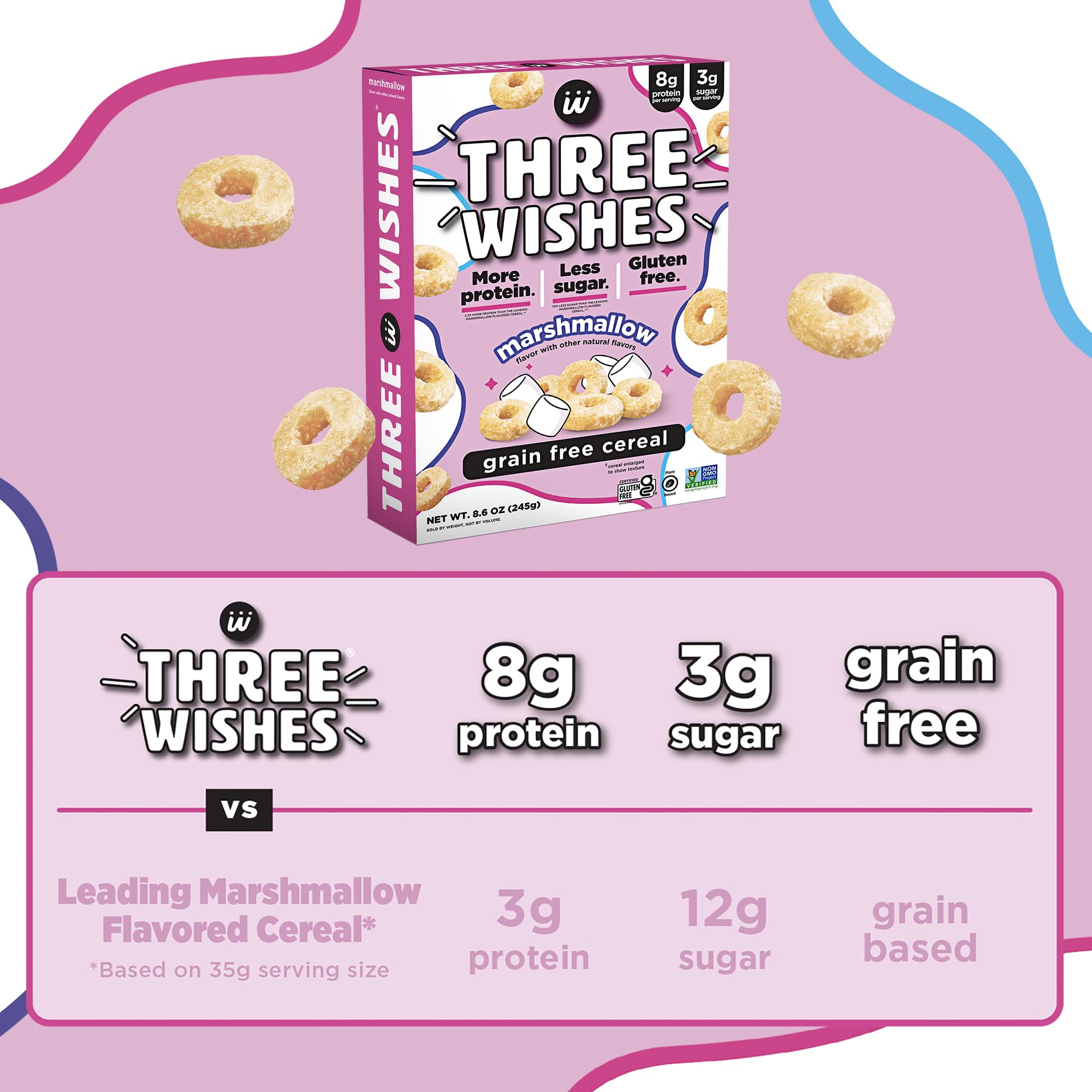 Three Wishes Grain-Free Protein Breakfast Cereal - 8g Protein and 3g Fiber - Healthy, Low-Sugar Breakfast Cereal, Gluten Free, Vegan-Friendly, Non-GMO