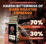 Nicoletti Coffee "Original" Espresso Roast Beans 2.20lb (Made in Brooklyn NY since 1972) Fresh Roasted Espresso with date.
