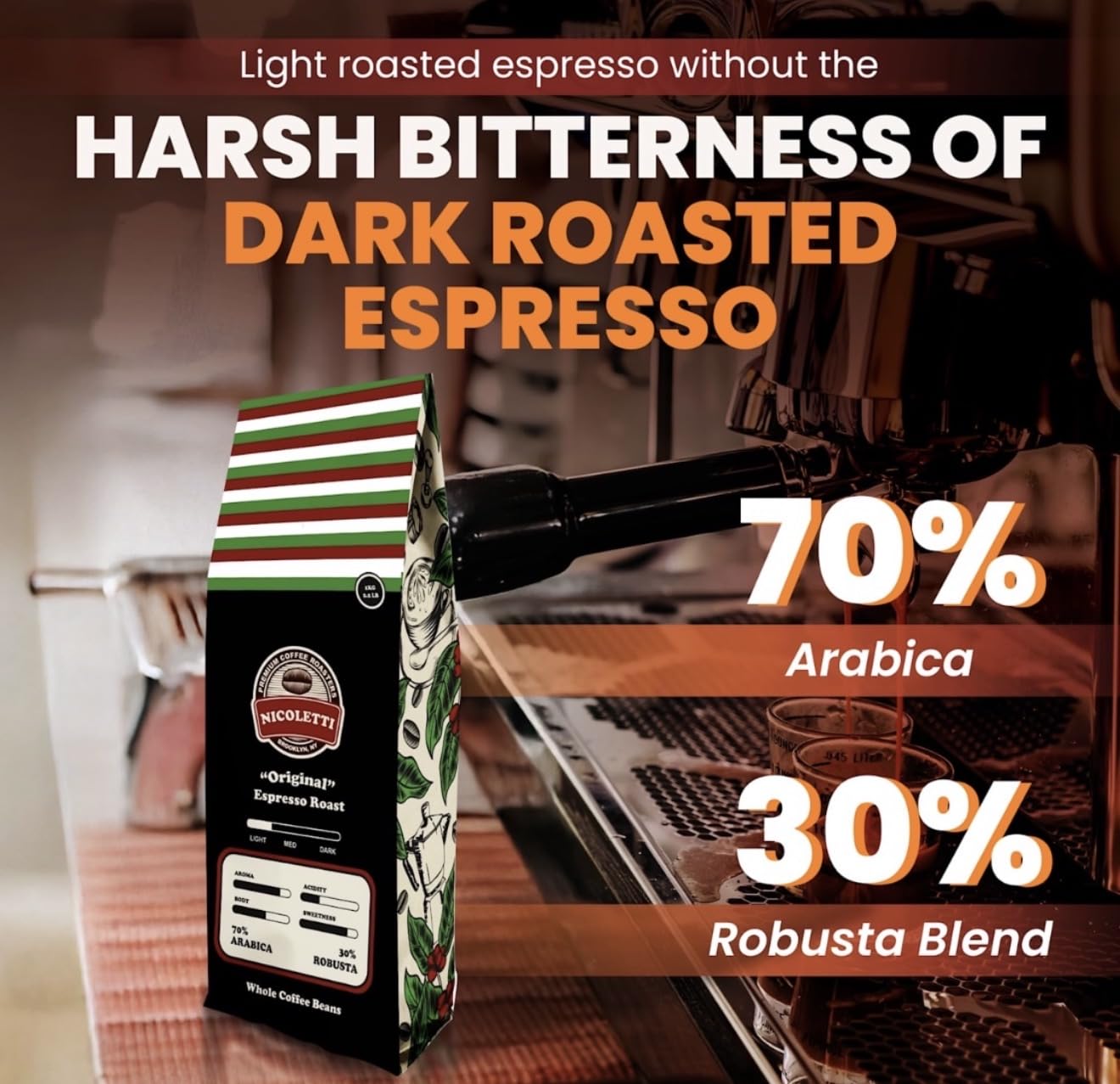 Nicoletti Coffee "Original" Espresso Roast Beans 2.20lb (Made in Brooklyn NY since 1972) Fresh Roasted Espresso with date.