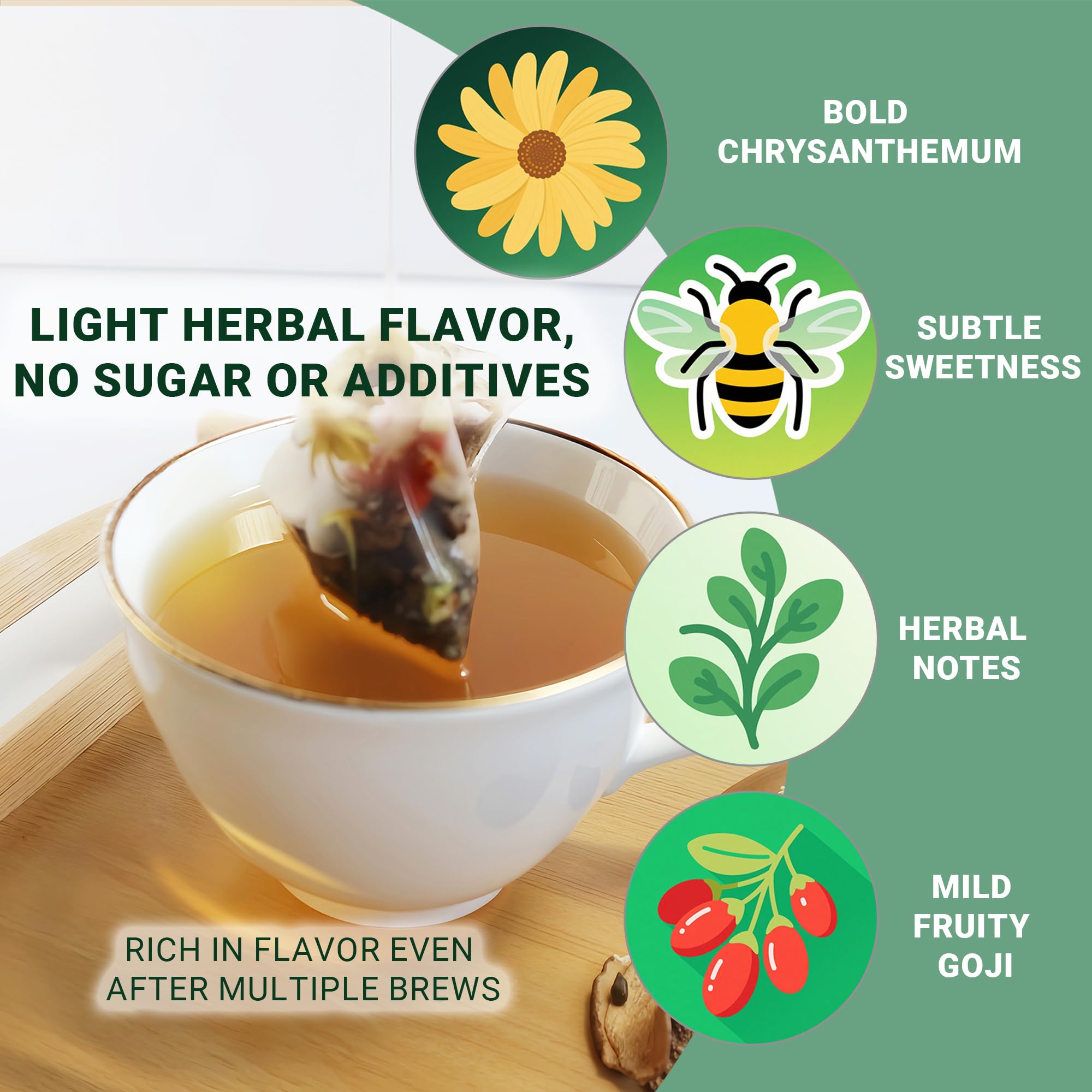 ADMIRINGAZELAND Goji Berry Chrysanthemum Tea Bags, 30 Count - Pyramid Teabags, 6 Ingredients - Dandelion Root, Wolfberry, Cassia Seed, Honeysuckle