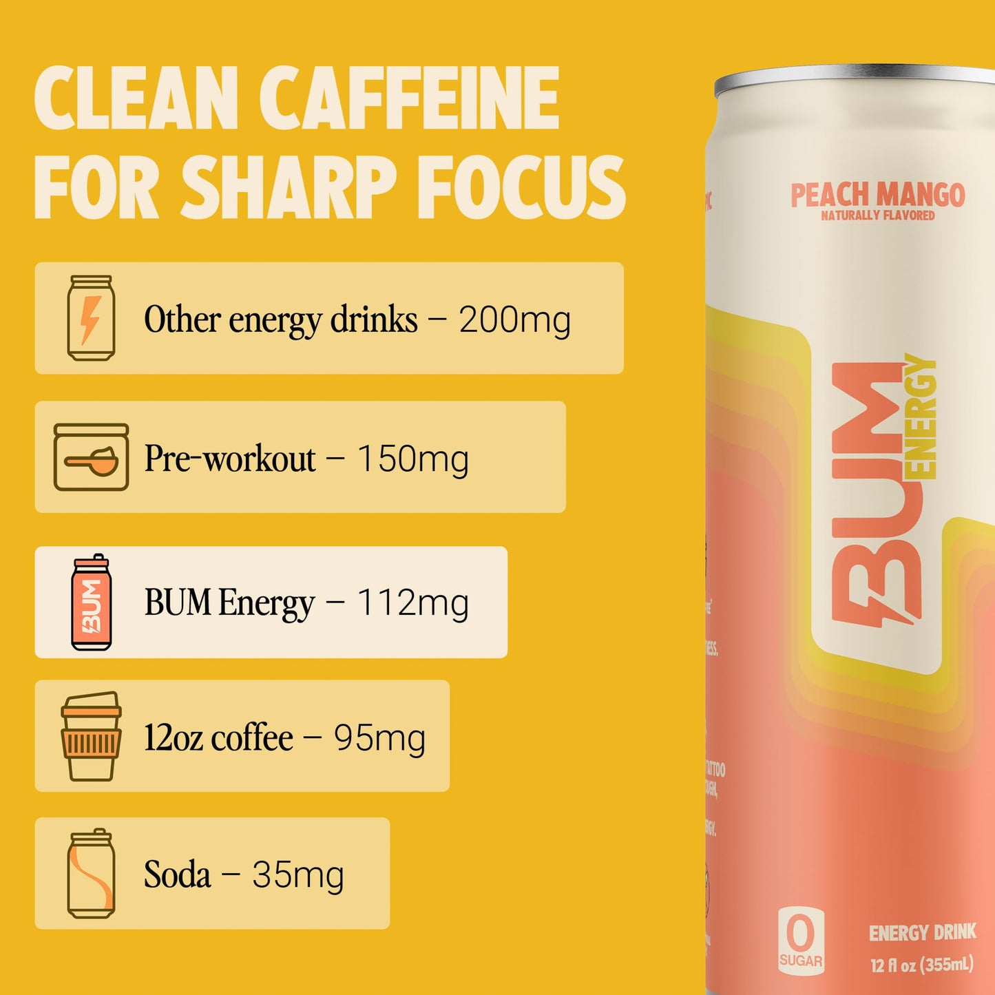 BUM Sugar-Free Energy Drink, Peach Mango - Lightly Carbonated & No Artificial Colors, Natural Caffeine & Citicoline for Energy & Focus, Brain Boost