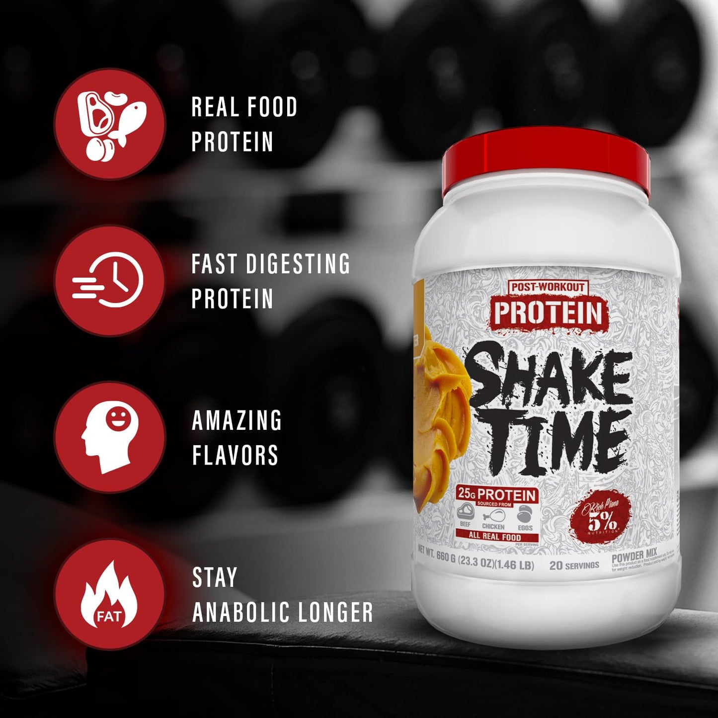 5% Nutrition Rich Piana Shake Time | 24g Animal Based Protein Drink | Grass-Fed Beef Isolate, Chicken, Whole Egg | No Sugar, Dairy, or Soy |