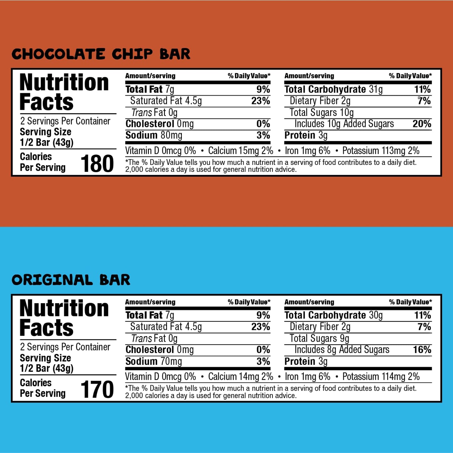 Bobo's Oat Bars Sampler Variety, Simple Ingredients, Whole Grain Oats, Plant Based, Non-GMO, Gluten Free Breakfast Bars, Healthy Snacks for Adults