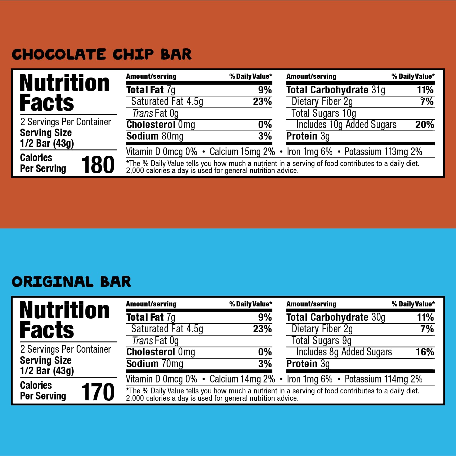 Bobo's Oat Bars Sampler Variety, Simple Ingredients, Whole Grain Oats, Plant Based, Non-GMO, Gluten Free Breakfast Bars, Healthy Snacks for Adults