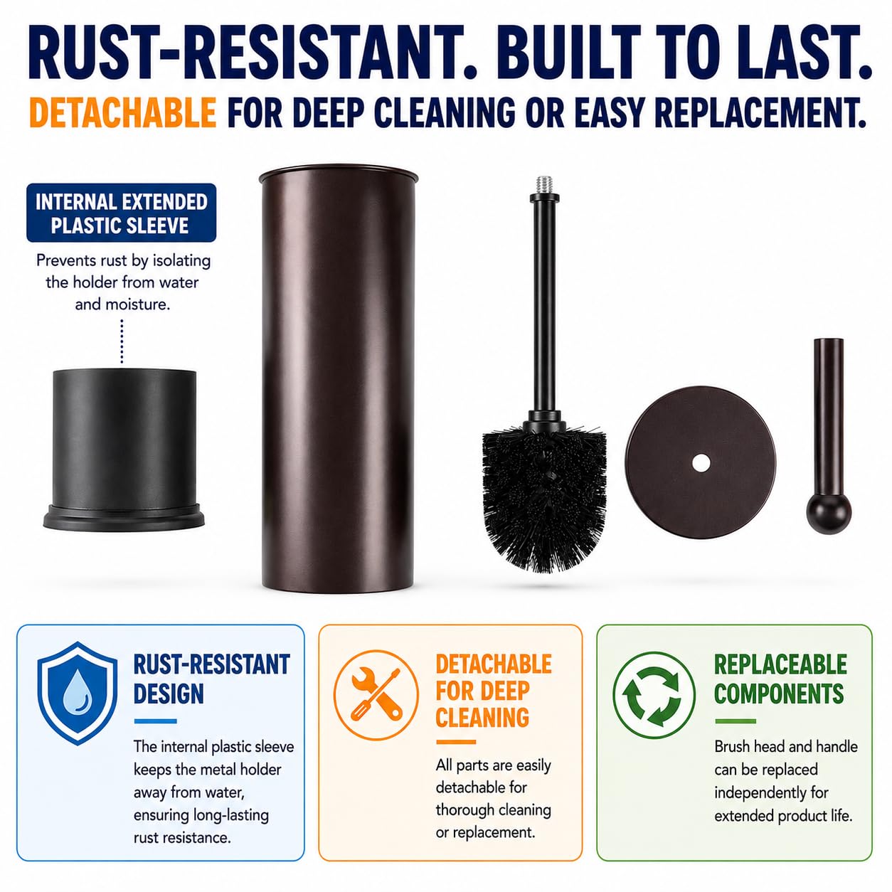 HUJI Rust Resistant Bronze Toilet Brush Holder with Lid Perfect Bathroom Bowl Cleaning Set Gift for House Warming or College Dorms Accessories (1
