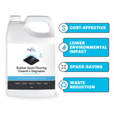 Zogics Rubber Flooring Cleaner and Degreaser - Cleaner Concentrate and Heavy Duty Degreaser for Rubber Floors and Mats, Biodegradable and Non Toxic