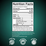 Rev Gum Caffeine Energy Gum | Extra Strength 100mg of Caffeine per Gem | Spearmint Sugar Free Caffeine Gum - Low Calorie Chews to Help You Stay Alert