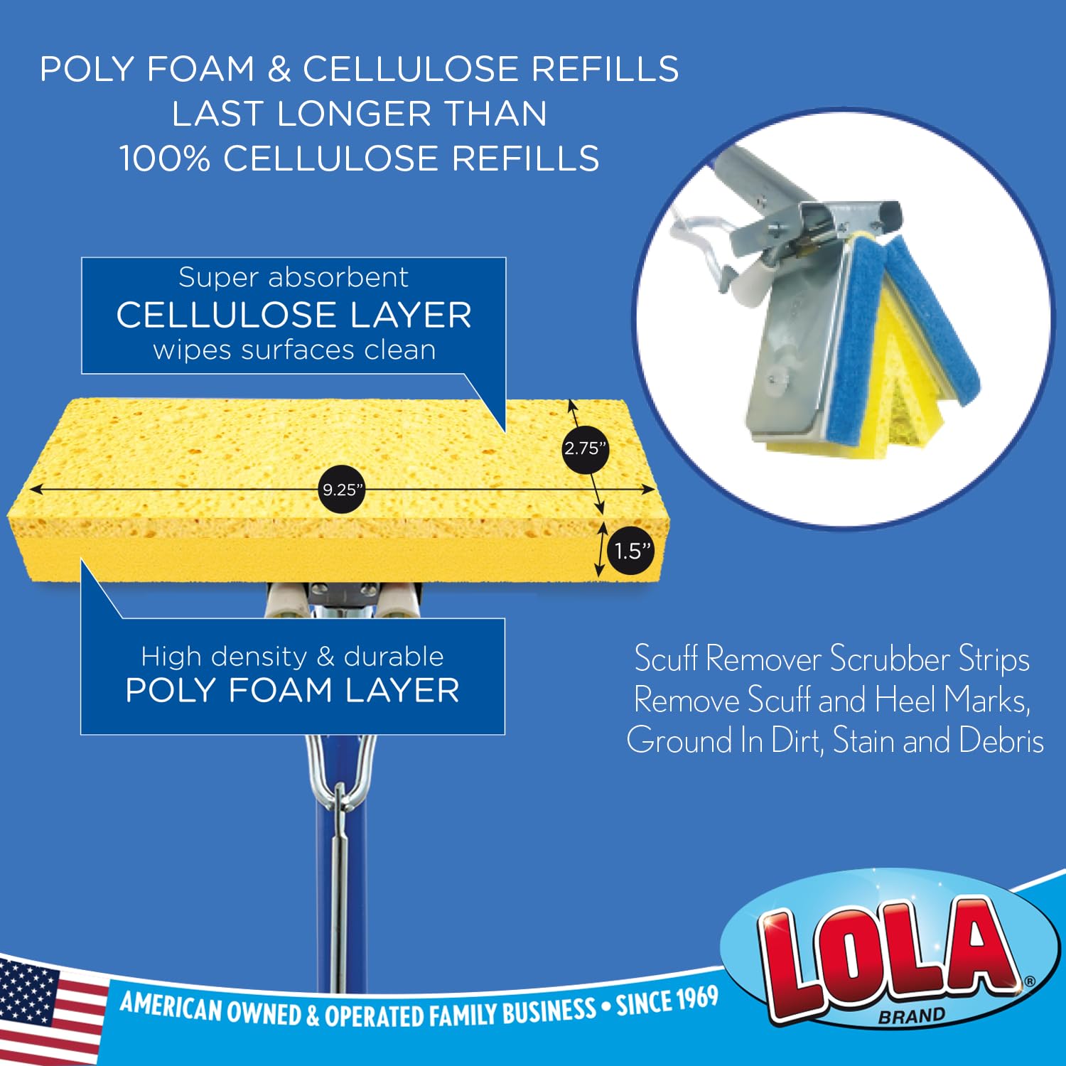 LOLA Cellulose SqueezeMatic Butterfly Sponge Mop Refill, 9", 2 Pack, Floor Cleaning, Comparable w/Quickie Type S Sponge Mop Refill