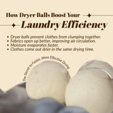 Ewela 100% Natural Merino Wool Dryer Balls, Set of 3, Reusable Chemical-Free Fabric Softener, Natural White, 7-8 cm Diameter