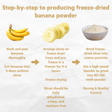 Nat Flav Freeze-Dried Banana Powder | 10.5oz 300g | 100% Natural Fruit | No Sugar & Additives | Non-GMO & Vegan Friendly | Flavoring Powder | Freeze
