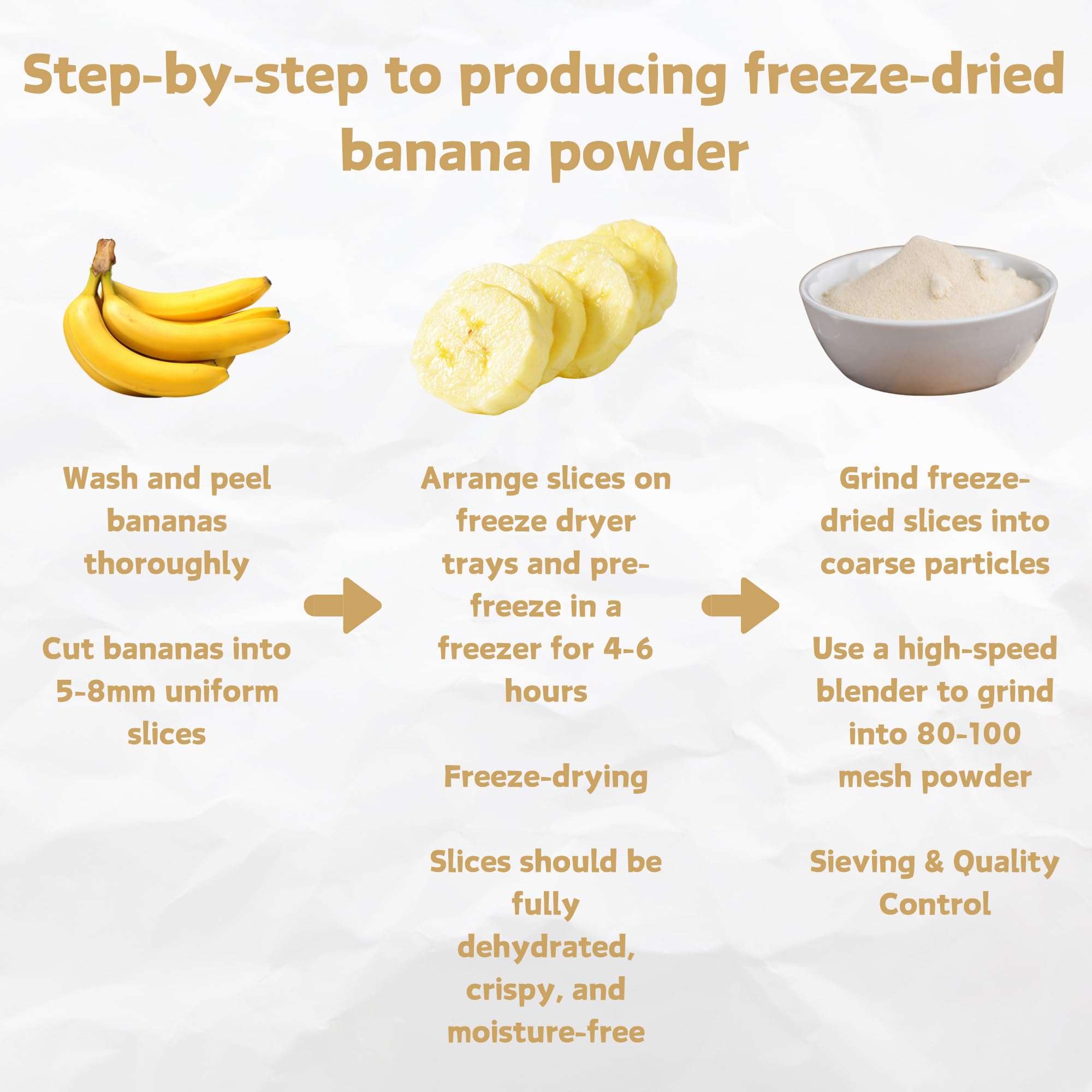Nat Flav Freeze-Dried Banana Powder | 10.5oz 300g | 100% Natural Fruit | No Sugar & Additives | Non-GMO & Vegan Friendly | Flavoring Powder | Freeze