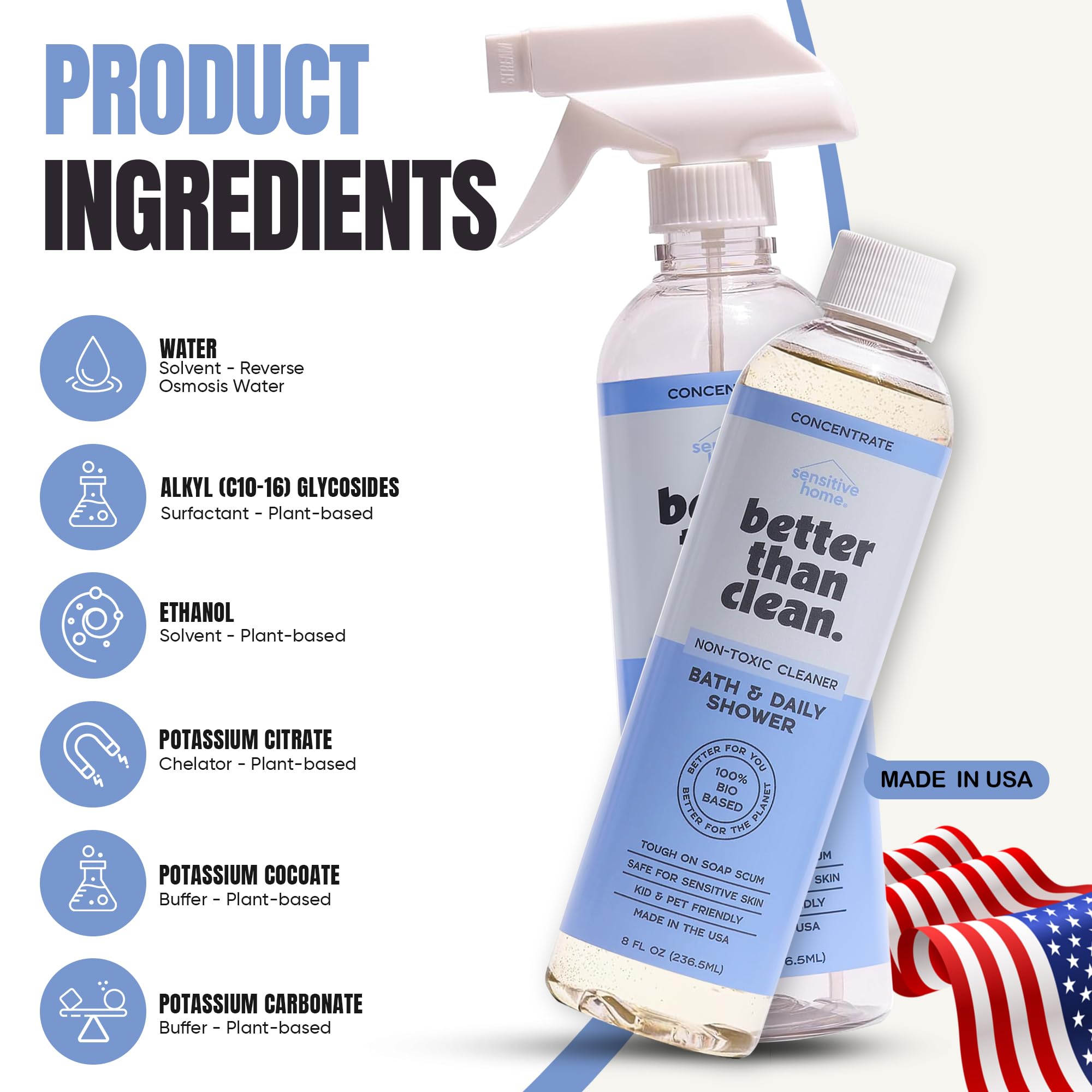 Better Than Clean™ Bath and Shower Cleaner Starter Pack - Fragrance Free, Plant-Based, Non-Toxic, Bathroom Cleaner with 8oz Concentrate & 16oz Empty