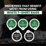 SupremePlus Recycled White T-Shirt Cleaning Rags (25 lbs. Box) - Shop Rags Bulk for Oil, Stain, Grease, Paint, and Auto Cleaning, Multipurpose White