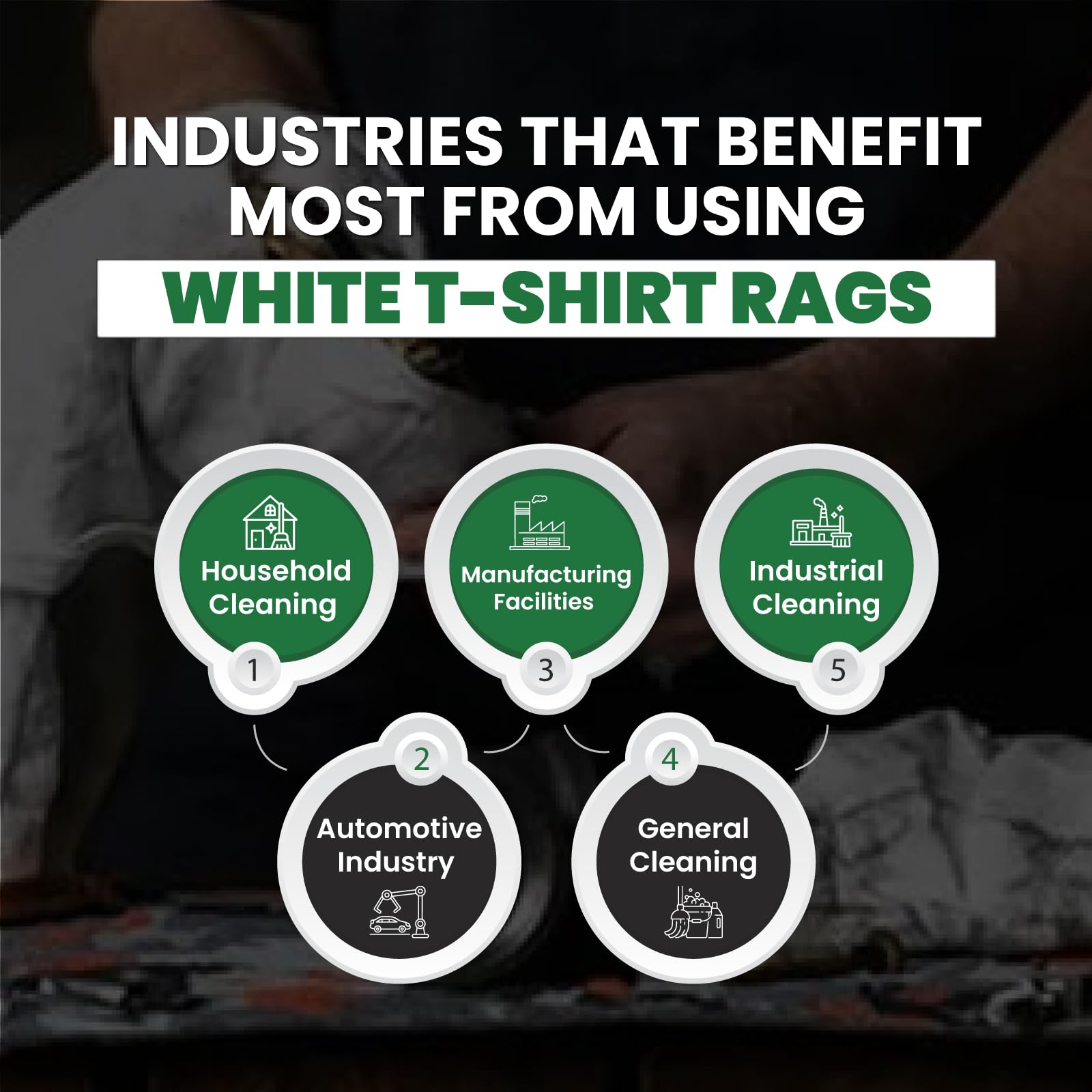 SupremePlus Recycled White T-Shirt Cleaning Rags (25 lbs. Box) - Shop Rags Bulk for Oil, Stain, Grease, Paint, and Auto Cleaning, Multipurpose White