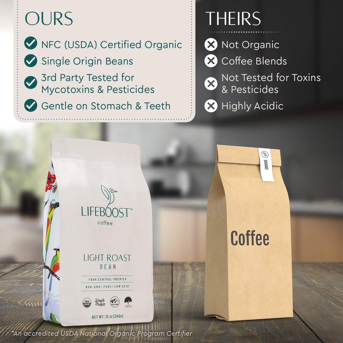Lifeboost Light Roast Whole Bean Coffee - Low Acid Organic Coffee, Non-GMO, USDA Organic, Single Origin, Third-Party Tested for Mycotoxins