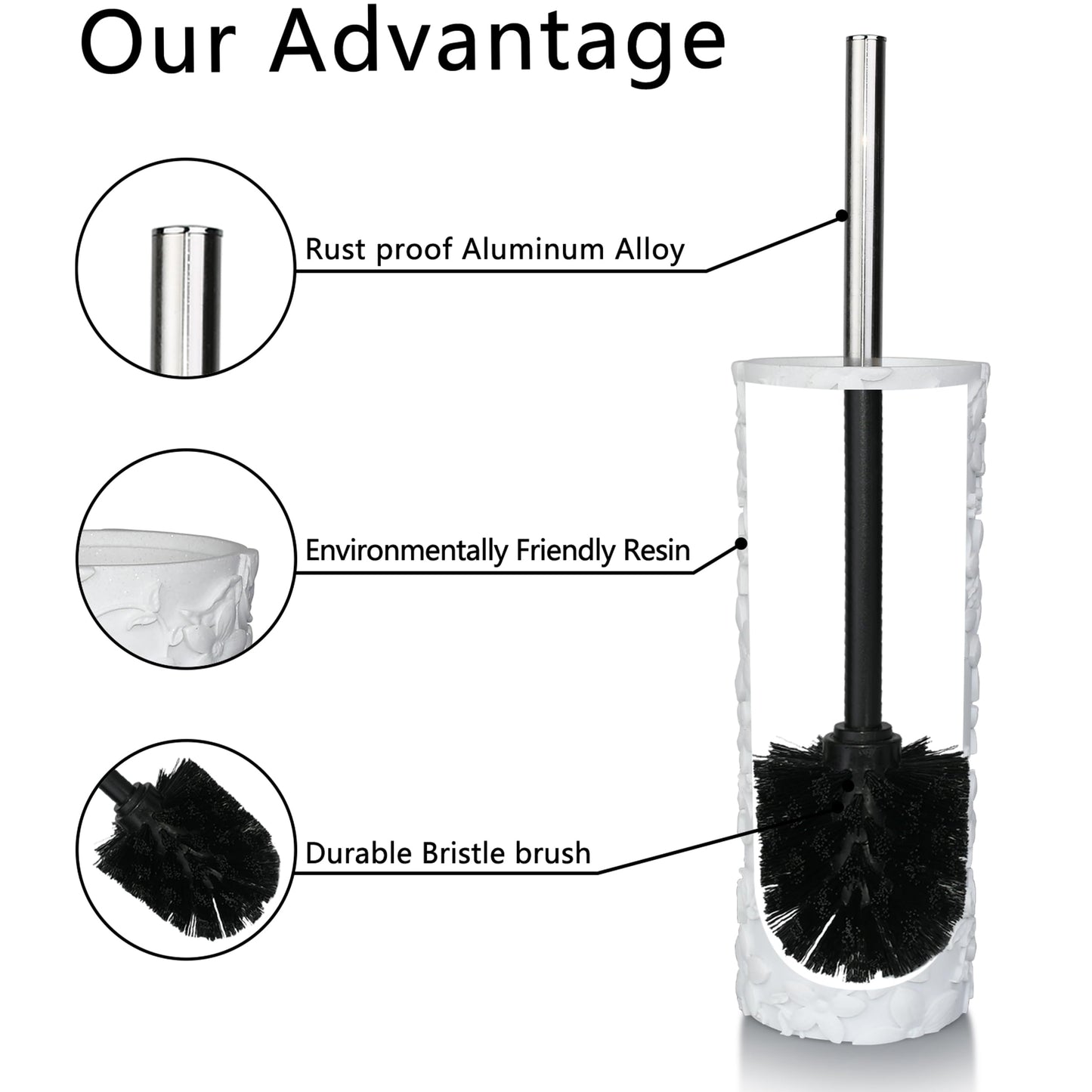 Indecor Home White Floral Design Resin Toilet Bowl Holder and Brush Set, Stylish Bathroom Cleaning Tool with Durable Bristles, Compact and Functional