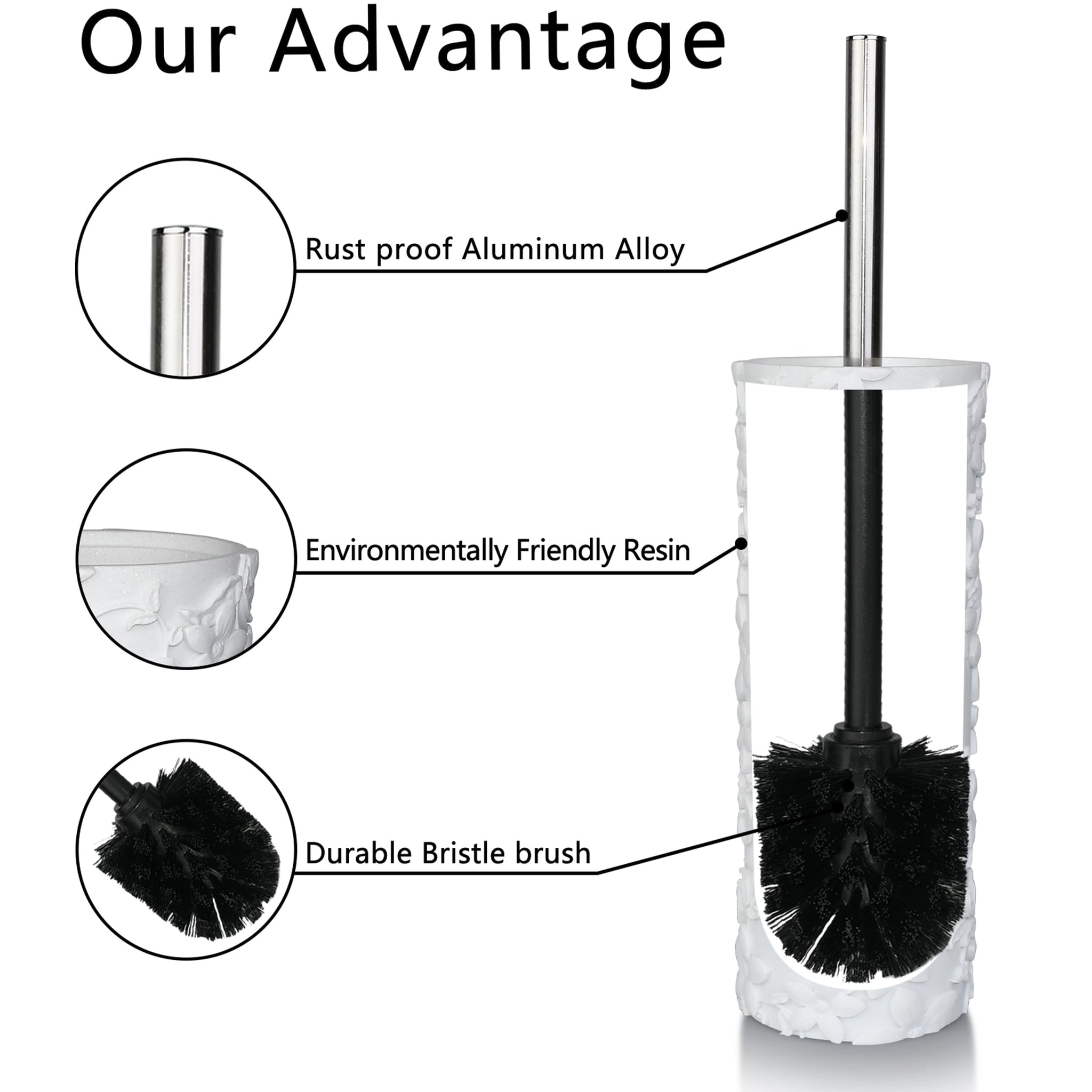 Indecor Home White Floral Design Resin Toilet Bowl Holder and Brush Set, Stylish Bathroom Cleaning Tool with Durable Bristles, Compact and Functional
