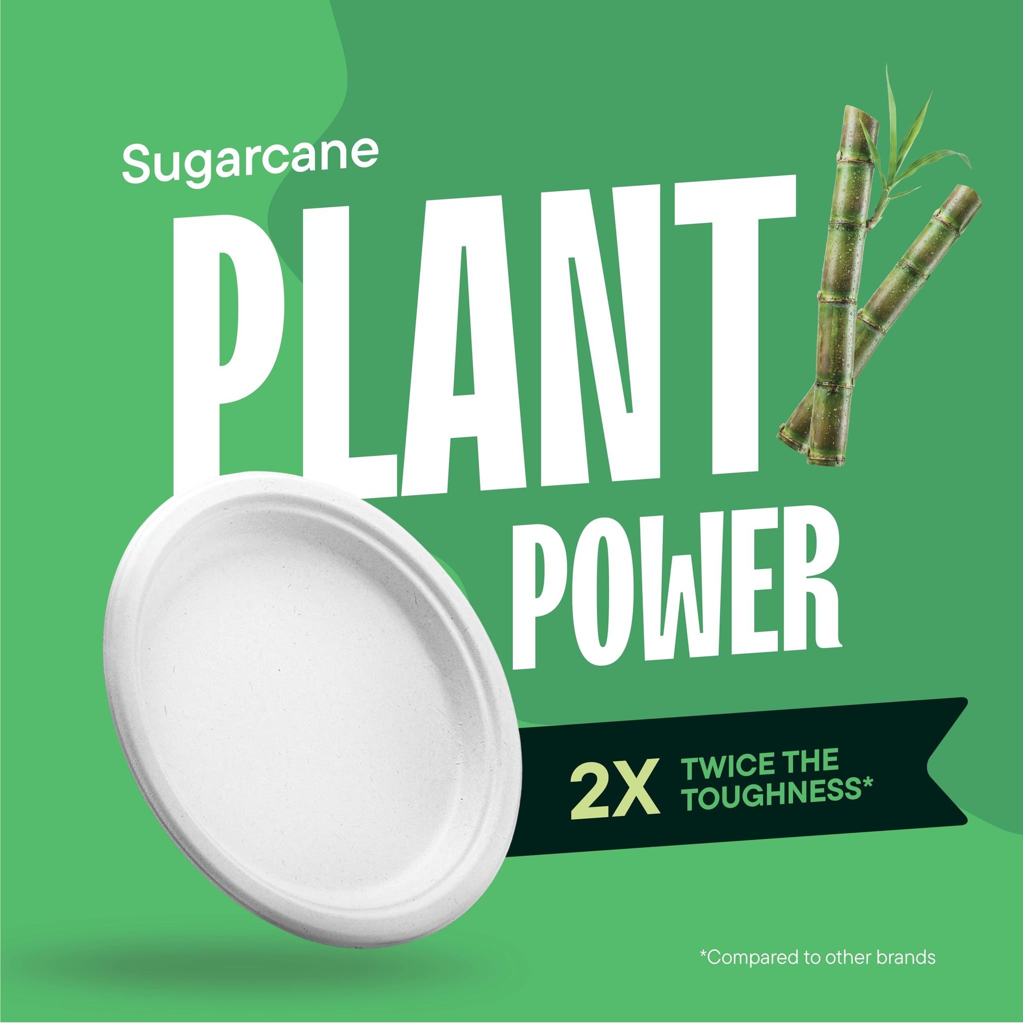 Stack Man 100% Compostable Small Paper Plates 7 Inch Heavy-Duty [125-Pack] Eco-Friendly White Bagasse Disposable Dessert Cake Plates - 7"