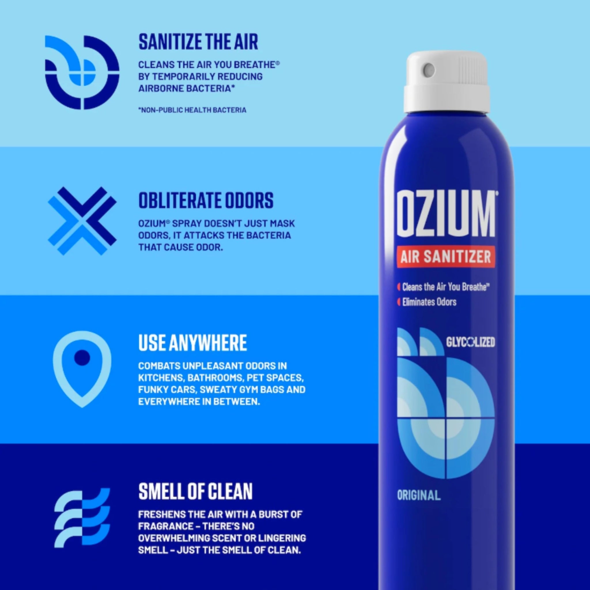 Ozium 0.8 oz. Air Sanitizer & Odor Eliminator for Homes, Cars, Offices and More, Original Scent, Pack of 4