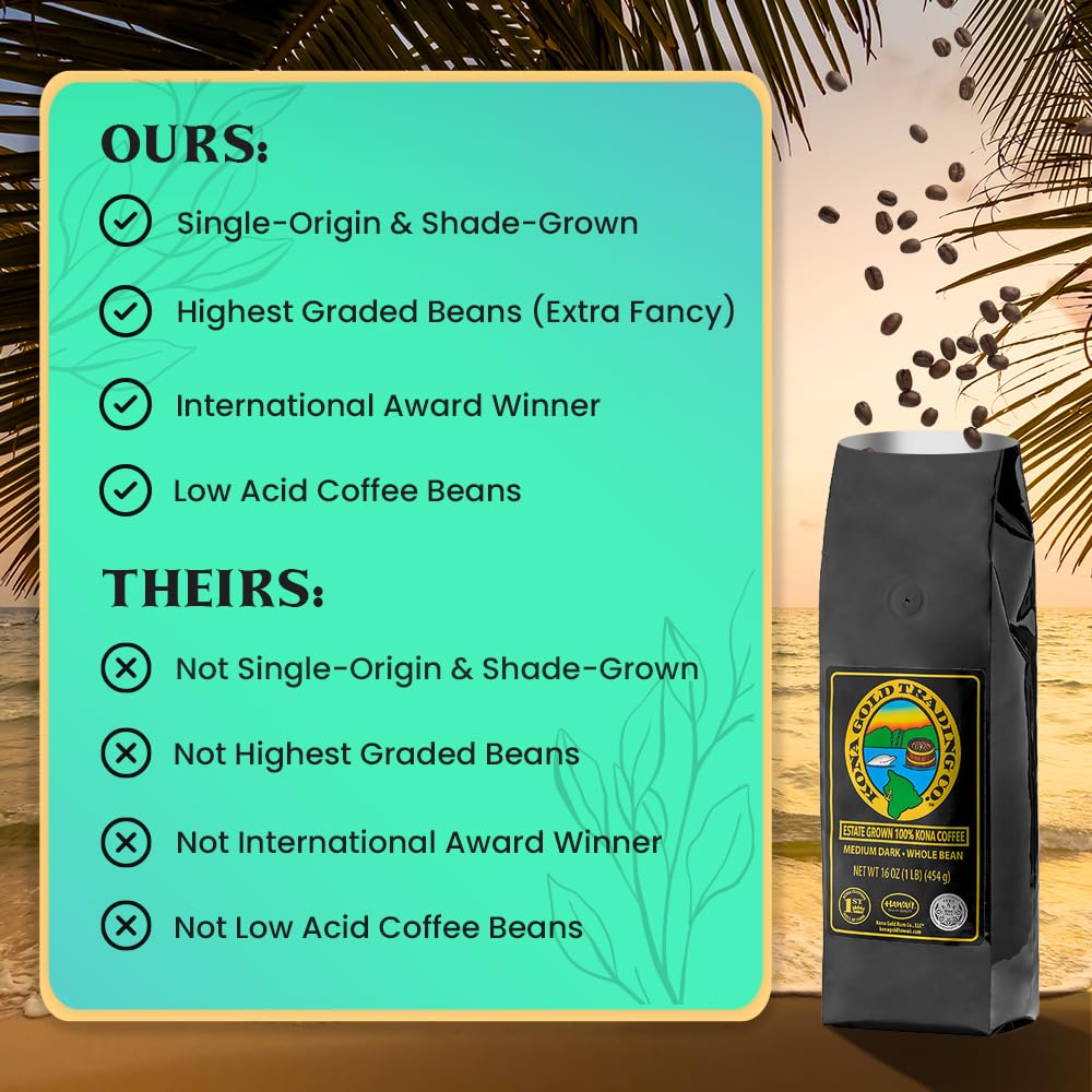 Hawaiian Kona Coffee Whole Bean - 16 oz, Kona Gold Coffee by Kona Gold Rum Co. - Freshly Roasted Medium/Dark Roast Extra Fancy - 100% Kona Coffee |