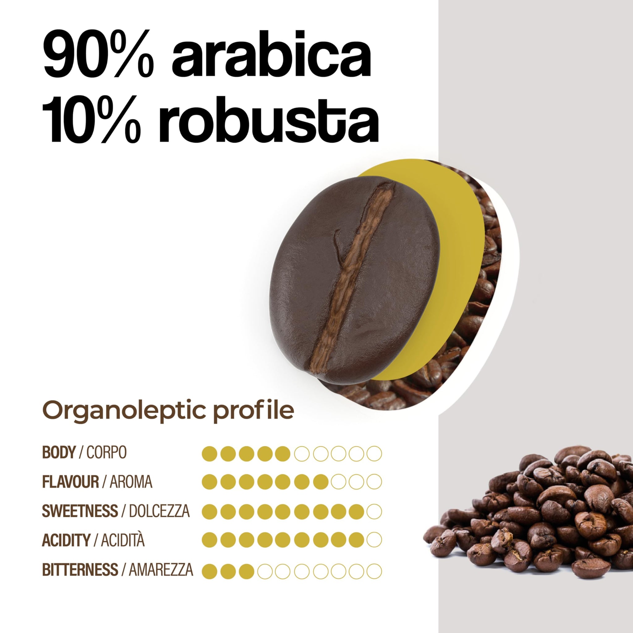 Dongio Caffe Milano Light Roast ESE 44mm Coffee Pods - 50 Count | Italian Espresso Pods, Intensity 6/10, Smooth Aroma, Rich Crema, Roasted in Italy