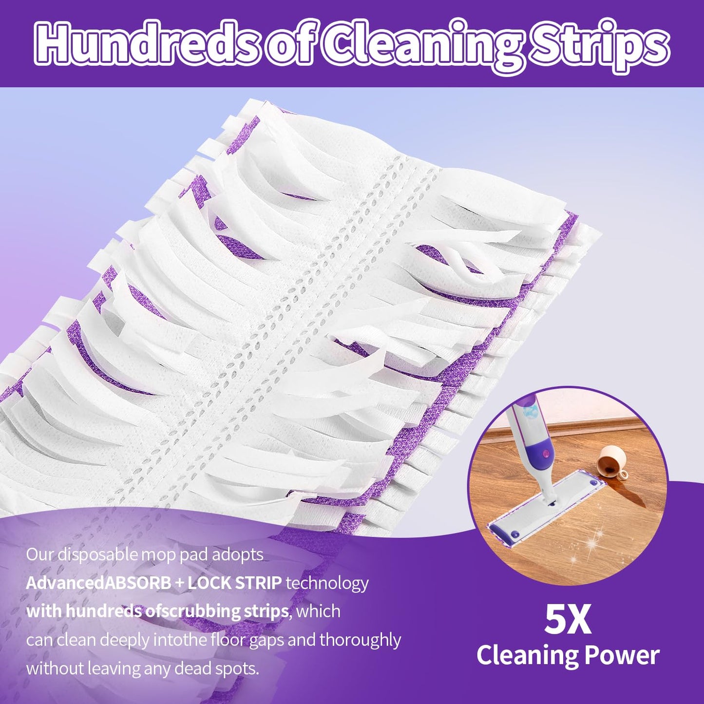 ZHAYAO 10 Pack Disposable Power Mop Pads for Swiffer Power Mop Pads, Compatible with Swiffer Power Mop Refills, Unscented Spray Replacement Floor
