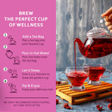 Life Plus Style Gourmet Pagoda Garden Rosehip Hibiscus Green Tea Herbal Tea Caffeinated Hot or Iced Natural Ceylon 60 Tea Bags