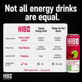 HIBO Superfood Energy Cherry Limeade, Sugar Free, 150mg Caffeine