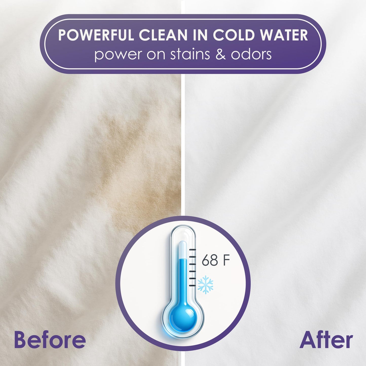PURE BOTANIX Lavender Plant-Based Hypoallergenic Laundry Detergent, Gentle & Non-Toxic Soap for Sensitive Skin, EWG Verified, Concentrated, 68 Fl Oz |