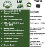 USDA Organic Decaf Coffee Pods - Compatible with K-Cup and Keurig Machines - High Altitude Decaf Coffee - Fair Trade Beans Medium Roast Single Serve