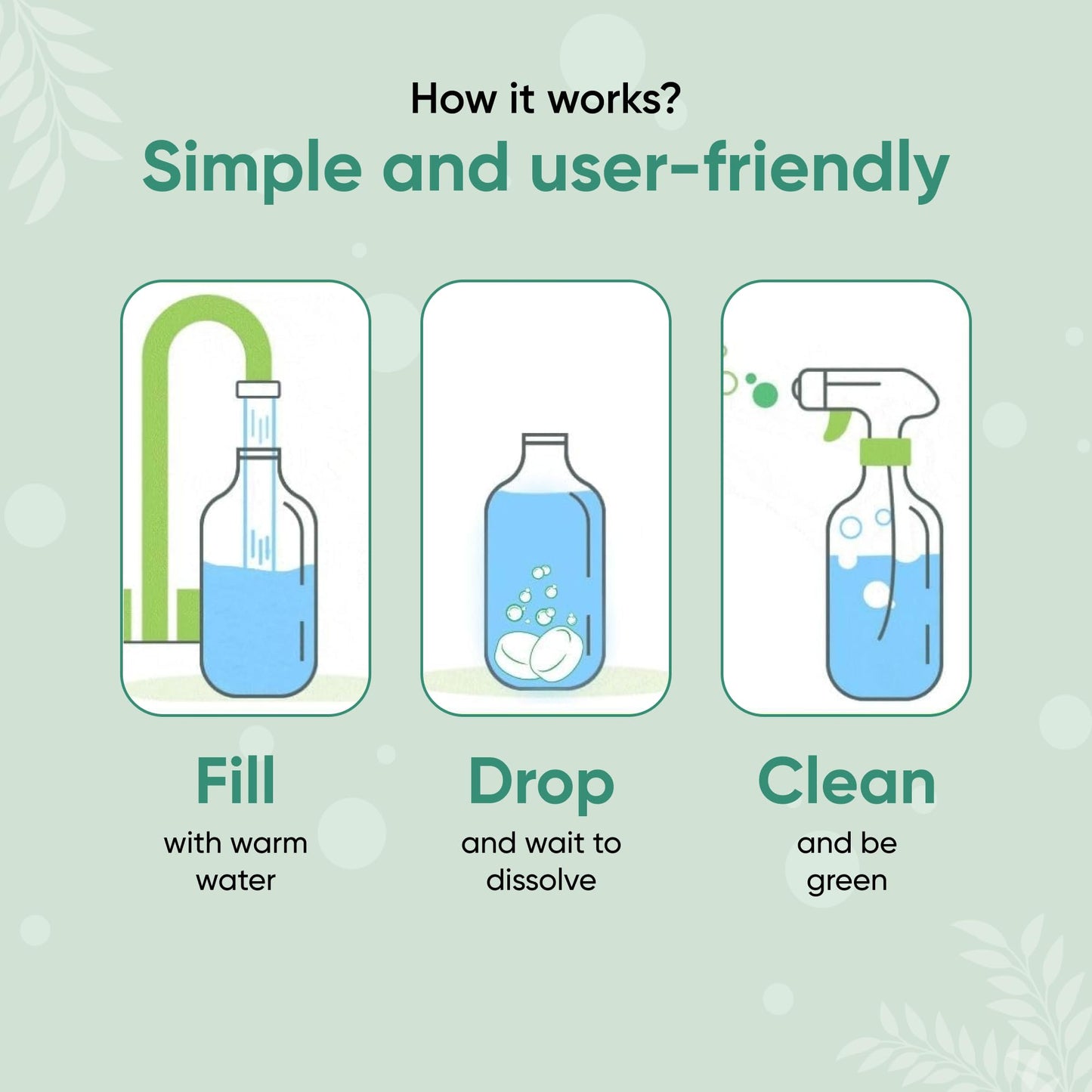 Green Llama Eco-Friendly Cleaning Refill Tablets Variety Pack - Multi-Surface, Glass & Bathroom Cleaners with Natural Essential Oils in Compostable