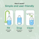 Green Llama Eco-Friendly Cleaning Refill Tablets Variety Pack - Multi-Surface, Glass & Bathroom Cleaners with Natural Essential Oils in Compostable