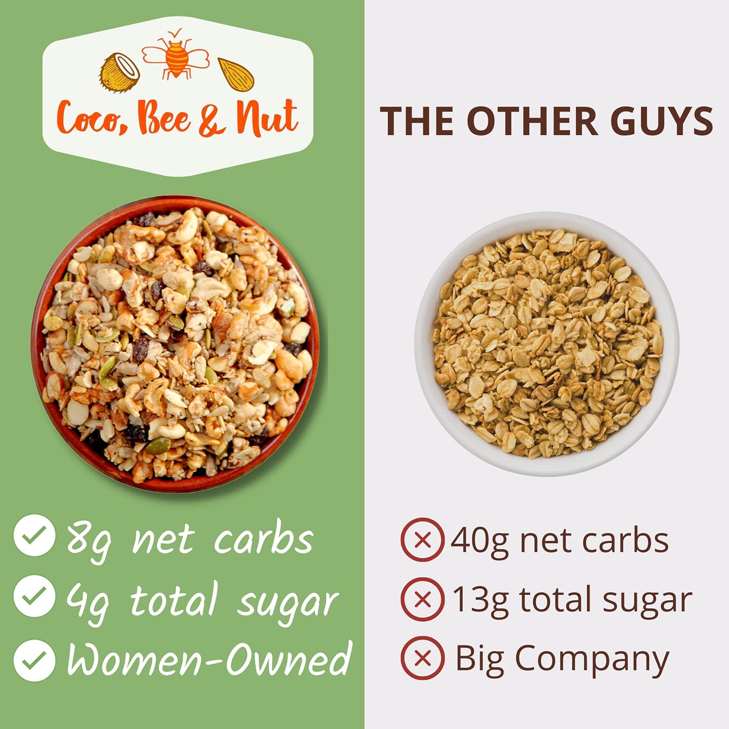 Liphontcta Cardamom Raisin Grain Free Granola. Enjoy Our Gluten-Free, Headphones & Earbuds Earbud Headphones