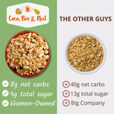 Liphontcta Cardamom Raisin Grain Free Granola. Enjoy Our Gluten-Free, Headphones & Earbuds Earbud Headphones