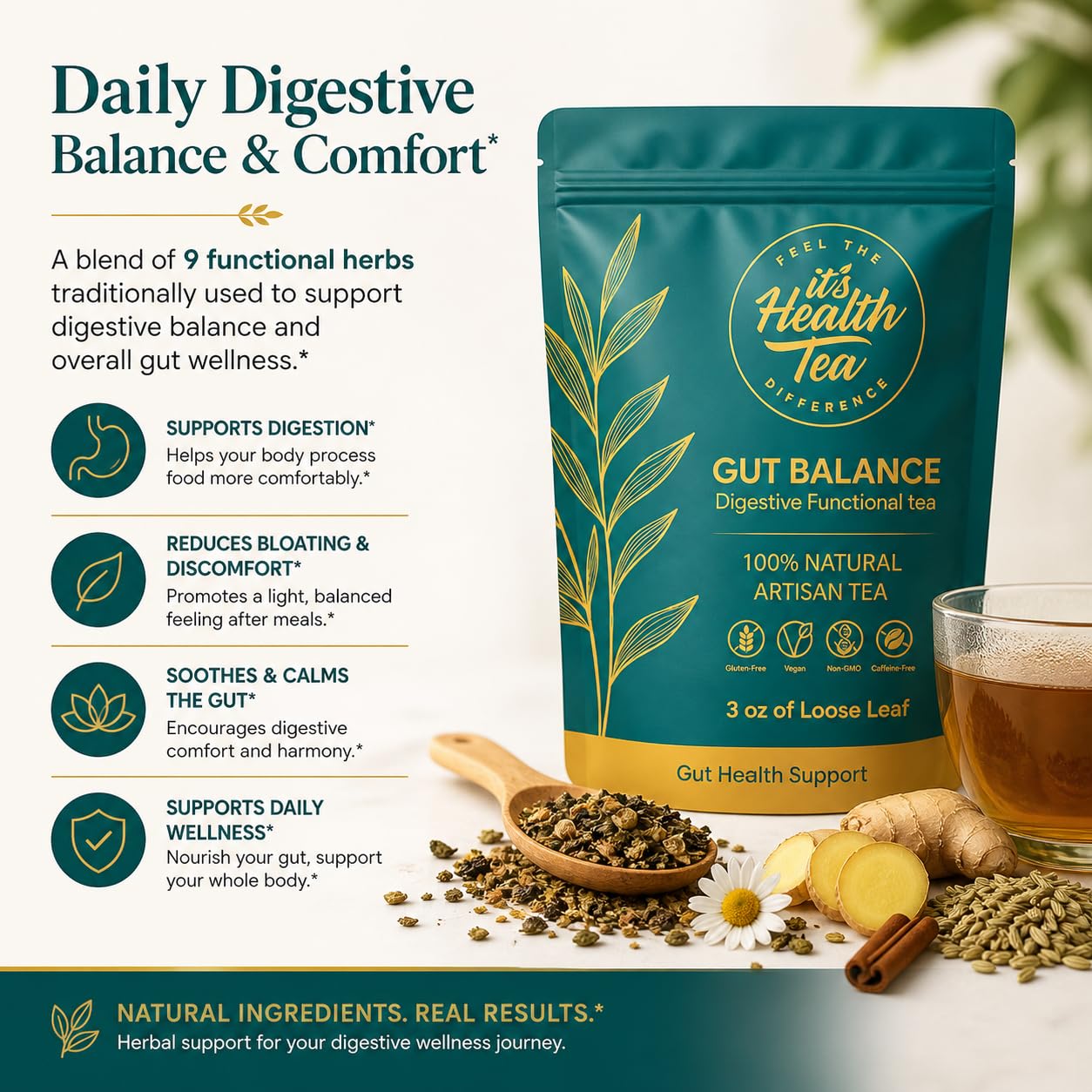 Gut Balance Herbal Tea - Supports Overall Gut Microbiome Health & Occasional Bloating Support | After-Meal Digestive Comfort | Caffeine-Free Loose