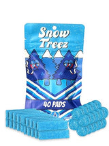 SnowTree - BoroBuddy Replacement Pads (Pack of 40) - 20 Circular Scrubbing Sponge Pads and 20 Rectangular Pads to Fit into Your BoroBuddy Magnetic