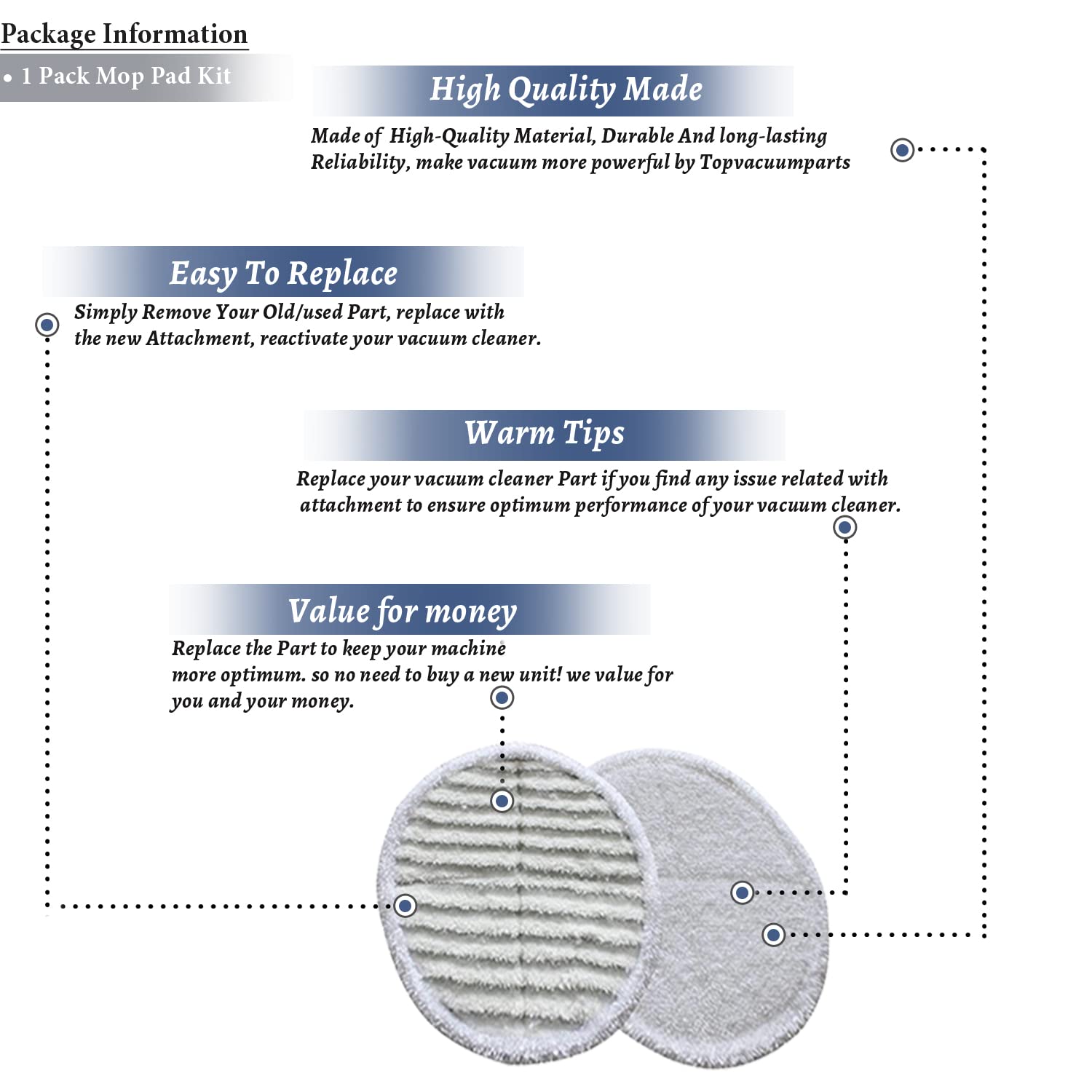 Replacement For Bissell Spinwave Mop Pad Kit Replacement Pads fits 2124