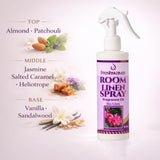 Freshwaves Room and Linen Spray | Rio Glow Fragrance Oil | Air Spray Freshener | Room Spray Odor Eliminator | Air Freshener Sprays for Home, Office