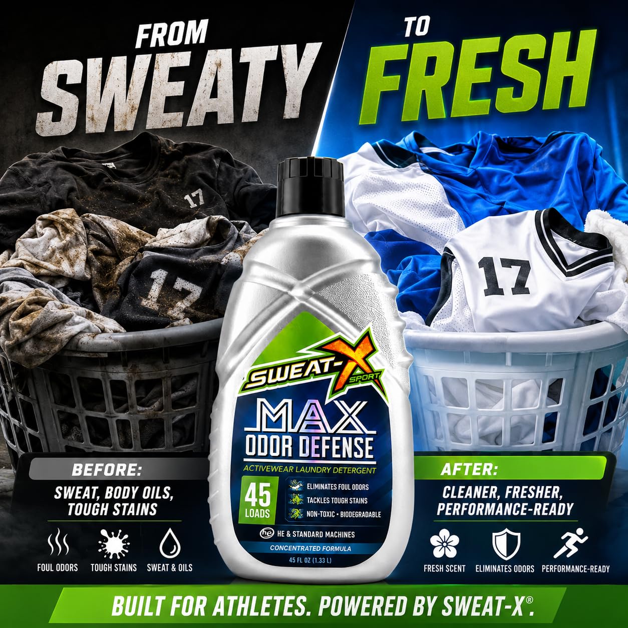 SWEAT X Max Odor Defense Laundry Detergent Liquid - Natural Washing Detergent for Activewear & Gym Clothes - Laundry Detergent for Sensitive Skin