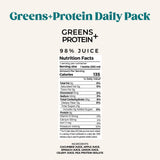 PUR Cold-Pressed Juice - Green Juice Daily Protein 18 Pack - Plant-Based Drink with Cucumber, Spinach, Celery, Apple, Lemon & Pea Protein - Energizing