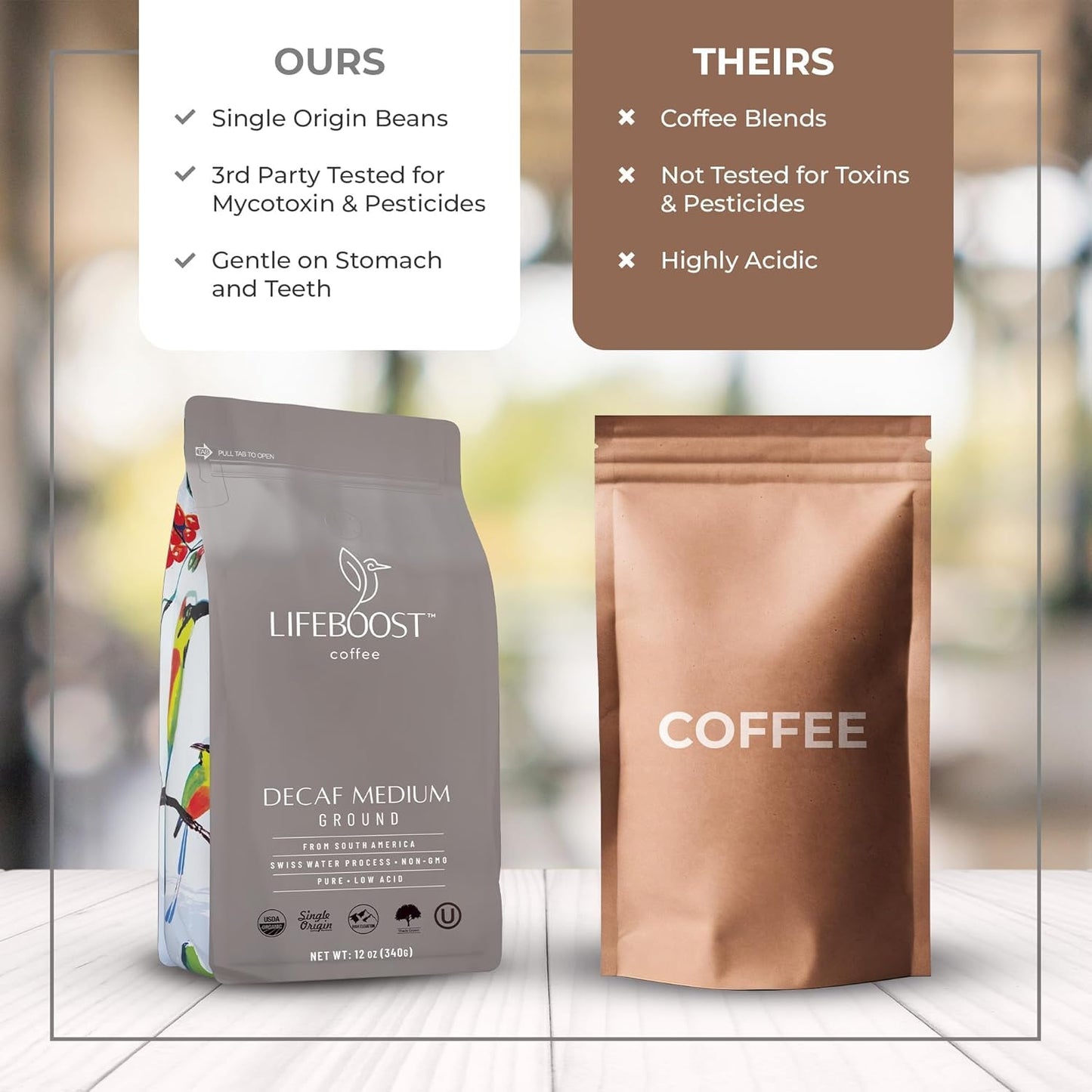 Lifeboost Medium Roast Swiss Water Decaf Coffee Ground - Non-GMO Low Acid Single Origin USDA Decaf Organic Coffee - Third Party Tested For Mycotoxins