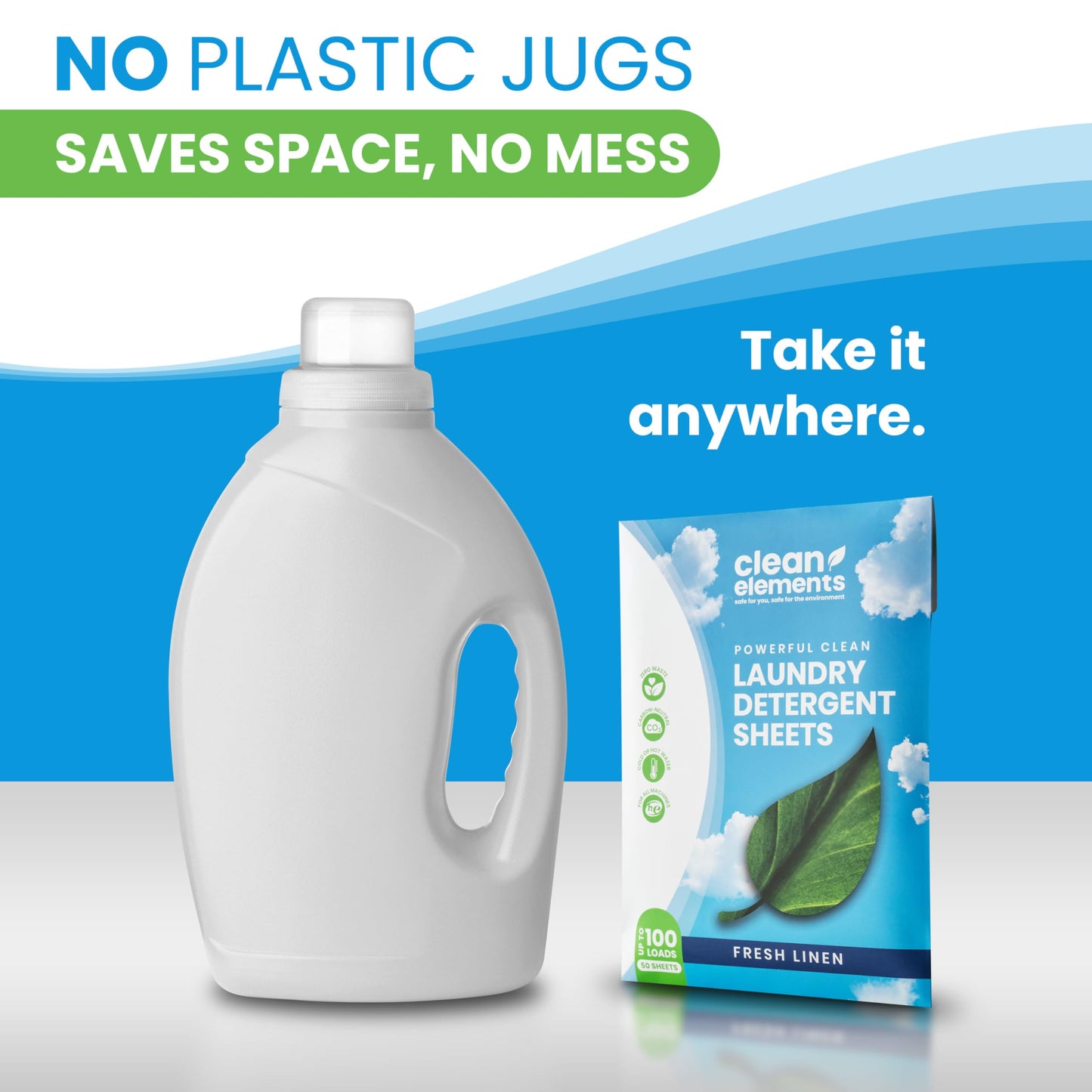 Clean Elements Laundry Detergent Sheets (100 Loads, 50 Sheet) Fresh Linen Scent, Eco Earth Friendly Clean Breeze, Non Toxic People Safe, Washing
